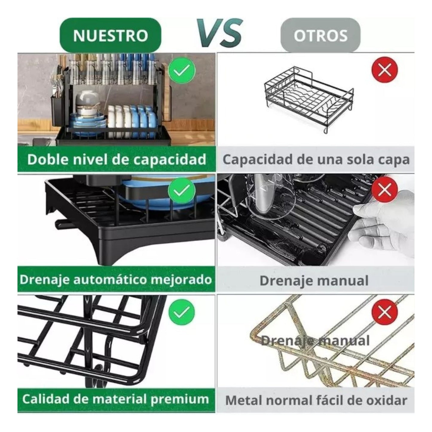 ESCURRIDOR DE PLATOS PREMIUM - 2 NIVELES COMPLETO 🍽️✨