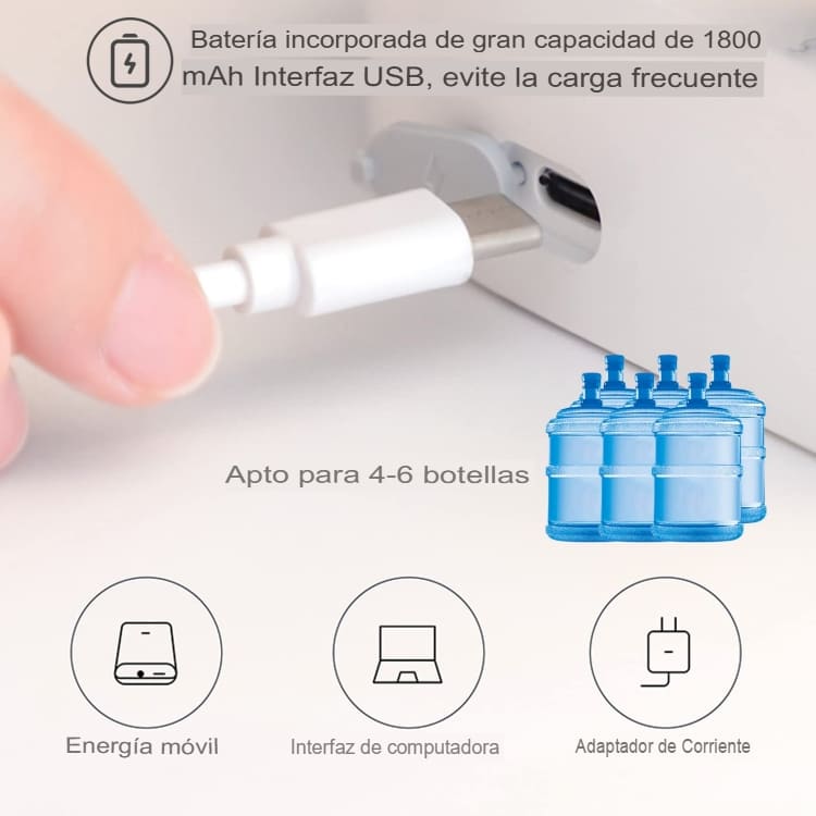 Dispensador Inteligente de Bebidas – Ideal para Agua, Cerveza y Más